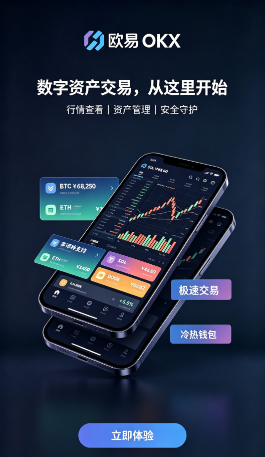 欧交易所app官网下载行情体验